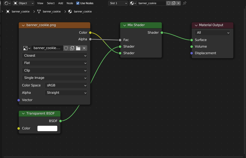 Image Shading