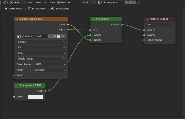 Image Shading